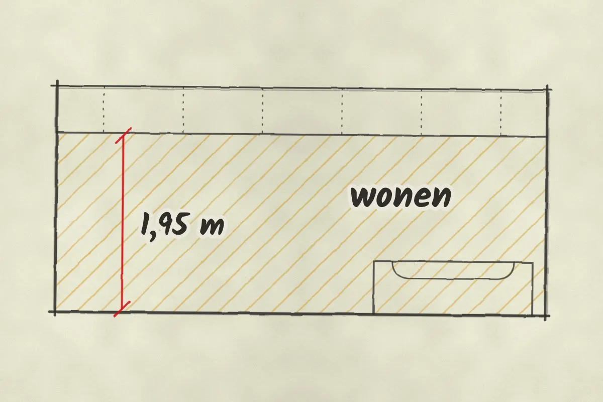 Doorsnede van een badkamer met een verlaagd plafond van 1,95 meter. De badkamer is geel gearceerd: die telt als wonen.