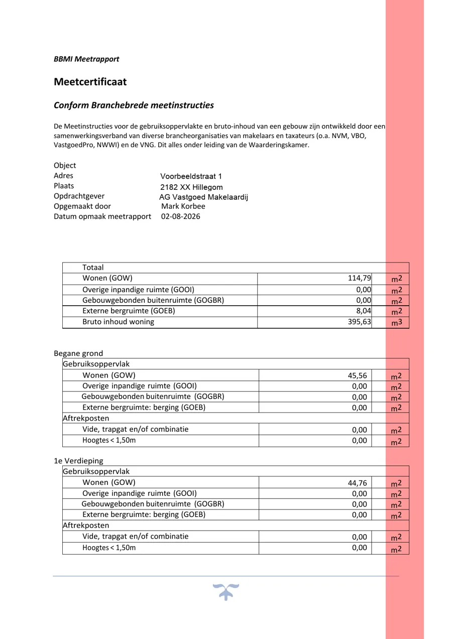 Pagina uit het voorbeeld-meetrapport met de oppervlakte per verdieping